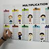 Dry Erase Multiplication Chart Electrostatic Dry Erase Math Multiplication Table Reusable Children's Education Math Chalkboard