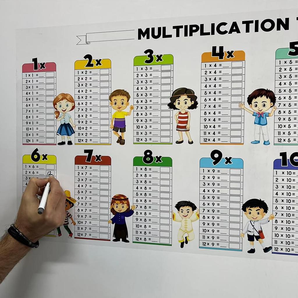Dry Erase Multiplication Chart Electrostatic Dry Erase Math Multiplication Table Reusable Children's Education Math Chalkboard