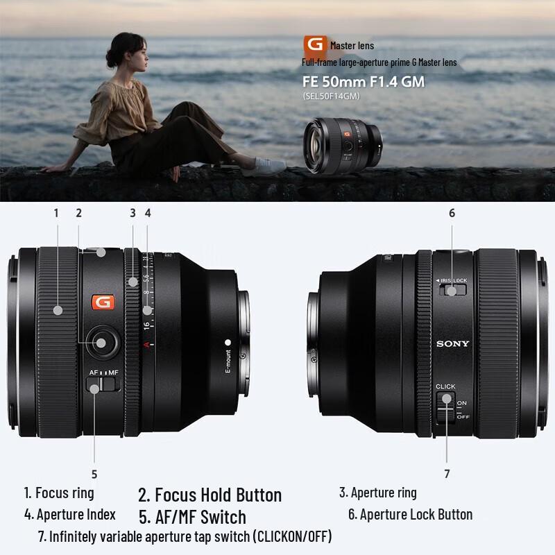 Sony Полнокадровый светосильный фикс-объектив FE 50mm F1.4 GM