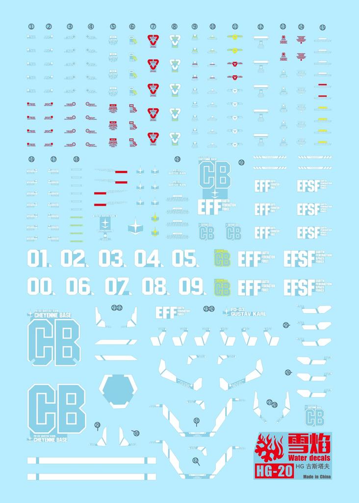 HG RG EG Robot MS Yukisha Detail Up Water Transfer Decal HG Gustav Karl Fluorescence!! 1/144 (для 1/44 (Единорог Вер.) HG-20) [Элемент]