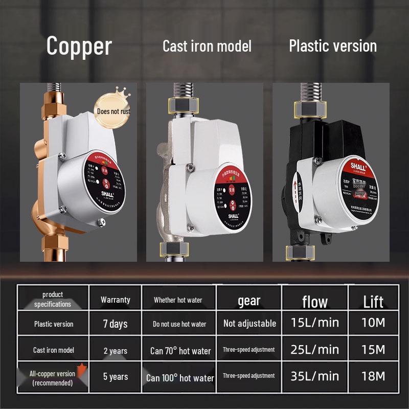 Бесшумный автоматический повысительный насос для малых бытовых солнечных водонагревателей