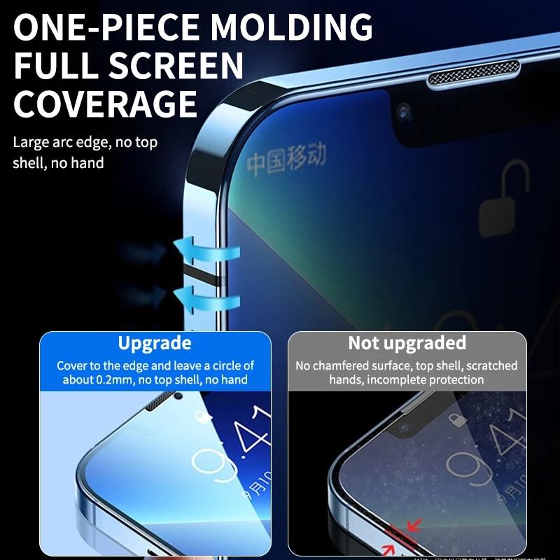 2PCS Privacy Screen Protector For iPhone 14 PRO MAX Anti-Spy Glass Film For iPhone 13 12 11 XS Max XR 7 8 Plus SE Tempered Glass