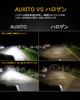 Светодиодные фары AUXITO H4 для легковых автомобилей Соответствуют новым стандартам техосмотра транспортных средств Оснащены светодиодным чипом ZES Увеличенная яркость в 3 раза