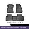 Eco-Friendly TPE All-Weather Floor Mats for Lynk & Co 03 EMF