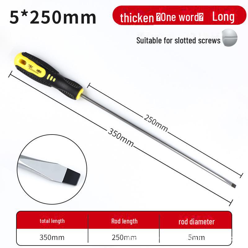 Industrial-Grade Magnetic Multifunction Screwdriver for Household Repairs