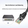 H3C ER3260G3-X Enterprise Gigabit Wired Router (CN version)