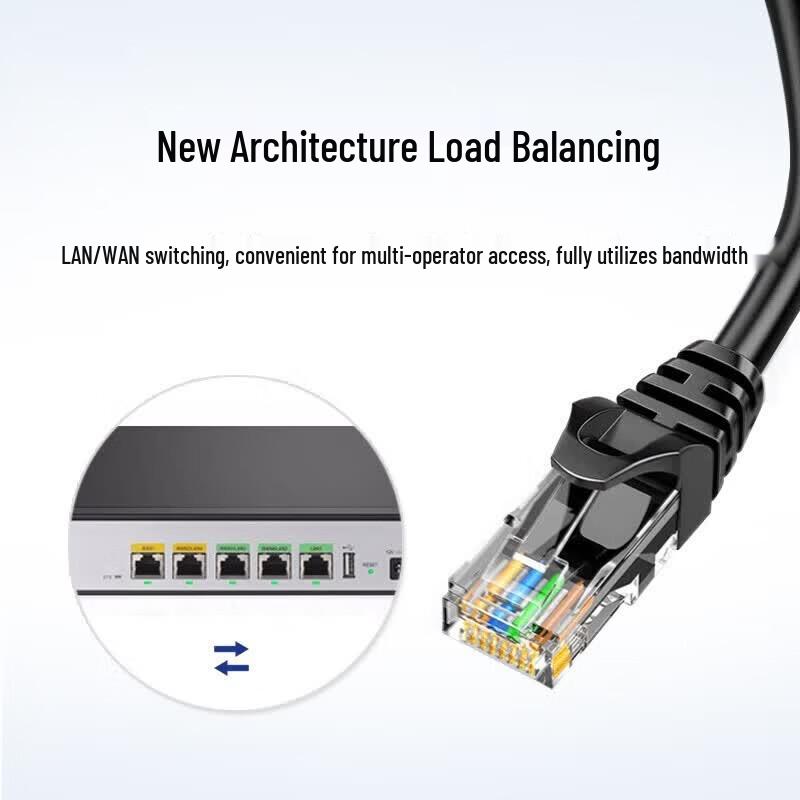 H3C ER3260G3-X Enterprise Gigabit Wired Router (CN version)