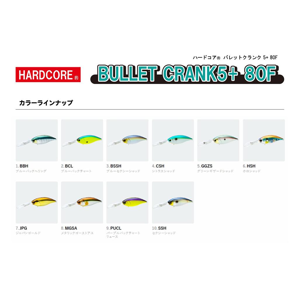 DUEL HARDCORE Hardcore Bullet Crank 80F Воблер Пресноводный 80мм Blue Sexy Shad 5+ [Рыболовные снасти, Окунь] R1421-BSSH 03