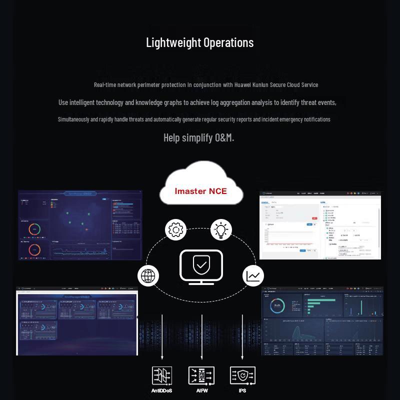 Huawei Kunpeng USG6000E-S03 Enterprise Firewall (CN version)