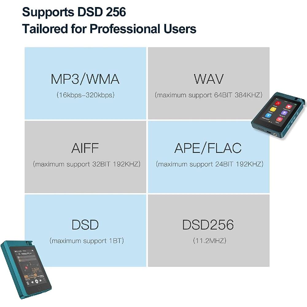Hi-Fi MP3-плеер без потерь, 16 ГБ, Bluetooth 5.0, портативный музыкальный плеер высокого разрешения DSD с 2,8-дюймовым сенсорным экраном, поддержка до 512 ГБ