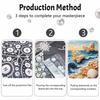 Набор для жемчужной живописи Жемчужное искусство DIY Рукоделие Океанская волна Бабочка Ракушка Цветок Домашний Декор Стены