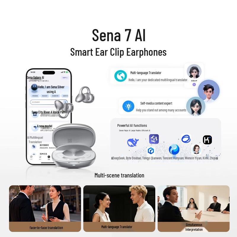sanag F30 Open-Ear Clip Bluetooth Earbuds with ANC