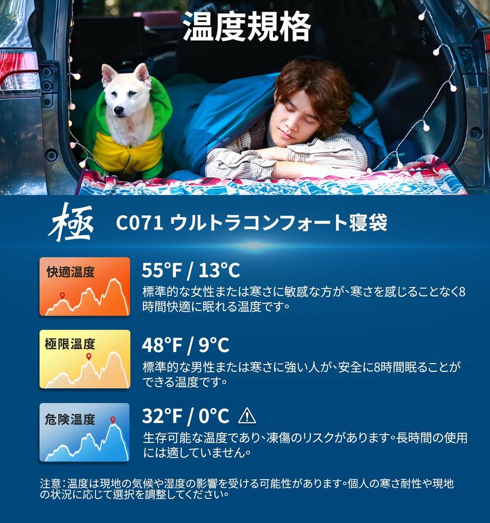 Litume Unisex-Adult Комбинируемый легкий складной спальный мешок для взрослых, двухместный спальный мешок 1,5 фунта 720 г 10°C-20°C50°F-68°F Летний поход