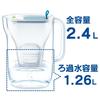 BRITA Water Filter, Pot Style, Blue, 1.26L Filtered Water Capacity, 2.4L Total Capacity, Includes One Maxtra Plus Cartridge [Official Japanese Product