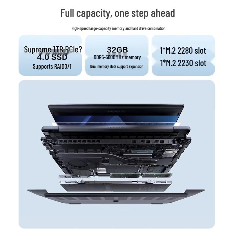 ASUS Dawn 6S AI Thin and Light Laptop (CN version)