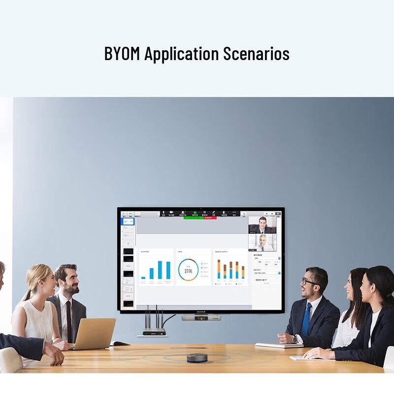 BOEGAM Enterprise Wireless 4K Screen Mirroring System (CN version)