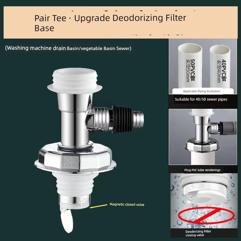 Washing Machine Downcomer Floor Drain Joint Deodorant Cover Reverse Pipe Tee Dual-Purpose Drain Pipe Special Joint Anti-Overflow