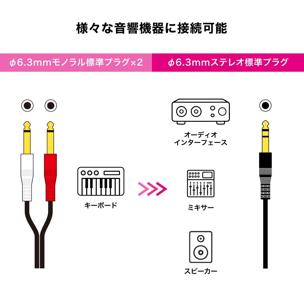 Audio Technica Stereo Cable Mono Standard Plug x 2 Stereo Standard Audio Cable Conversion Audio Interface Keyboard Mixer Audio-Technica (6.3mm - 6.3