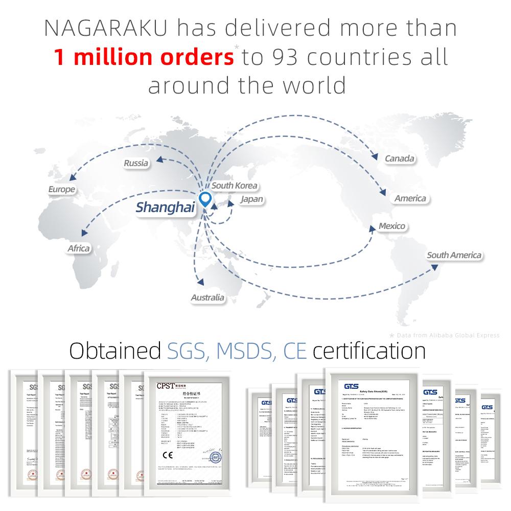 Искусственные ресницы для наращивания