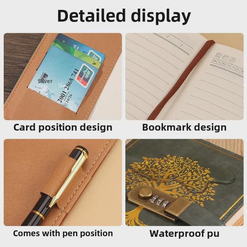 Подарочный набор из ретро-блокнота с паролем формата А5: Ежедневник деловых встреч в офисе с возможностью настраиваемого логотипа.