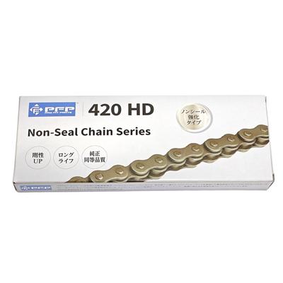 Для мотоциклов – Приводные цепи, ремни и аксессуары