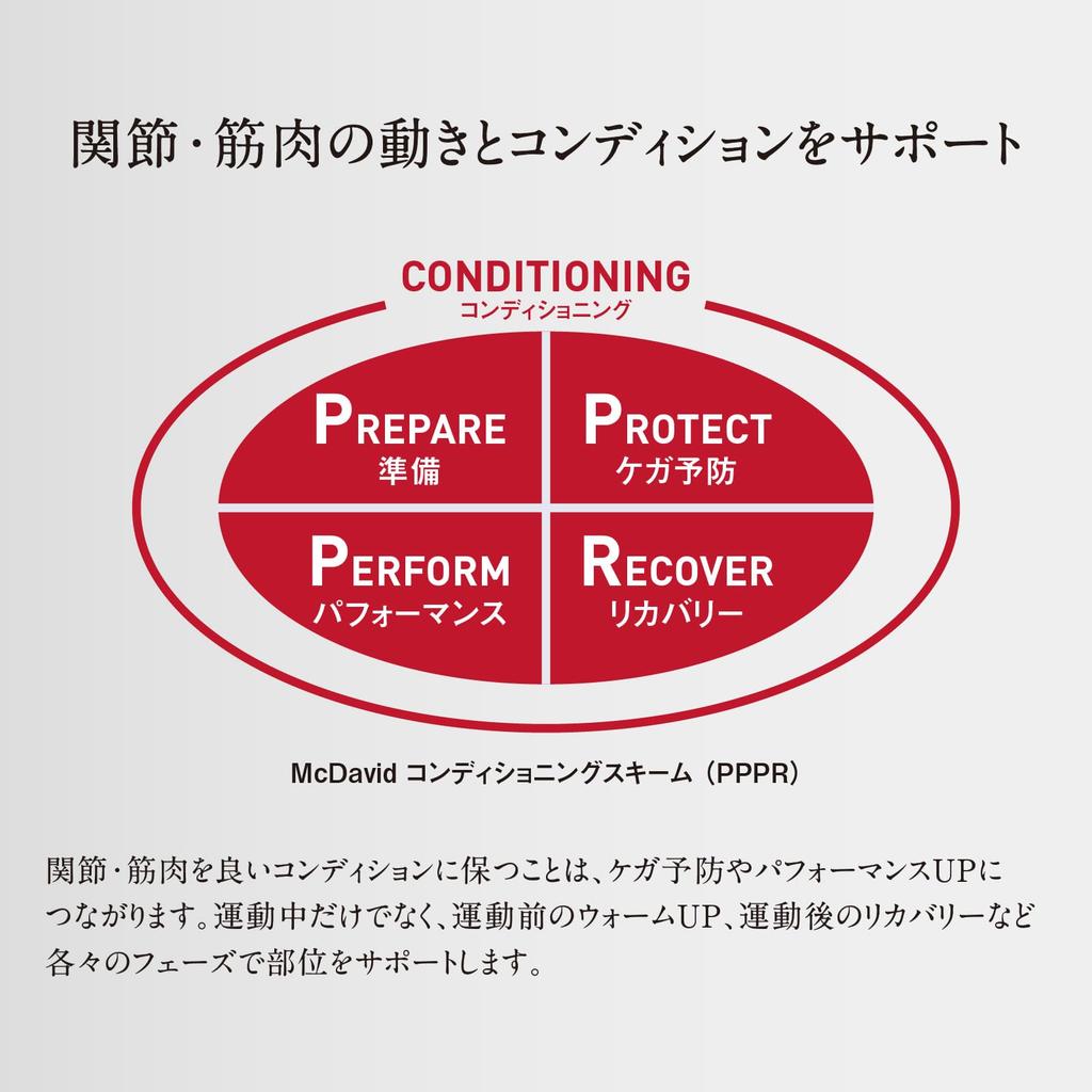 McDavid Active Knee Conditioning Knee Comfortable Size Favorite Brand of Tokyo Yakult Tetsuto for Daily Life and Sports Support, MA101, Thin, Sleeve,