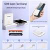 HANDUNYOU 30000mAh Super Fast Charging Power Bank