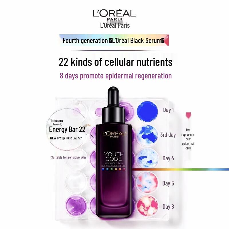 Подарочный набор L'Oréal Youth Code Skin Activating Ferment Pre-Essence