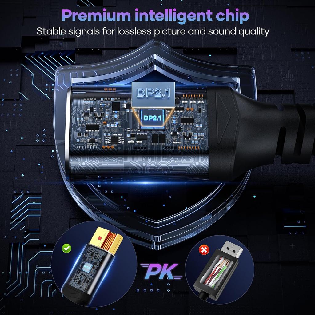 VESA Certified 16K Displayport Cable 2.1 DP 2.1 Cable 16K@60Hz, 8K@120Hz Support 80Gbps HDR, HDCP DSC 1.2a  For G-Sync Gaming Monitor 4090 7900xtx