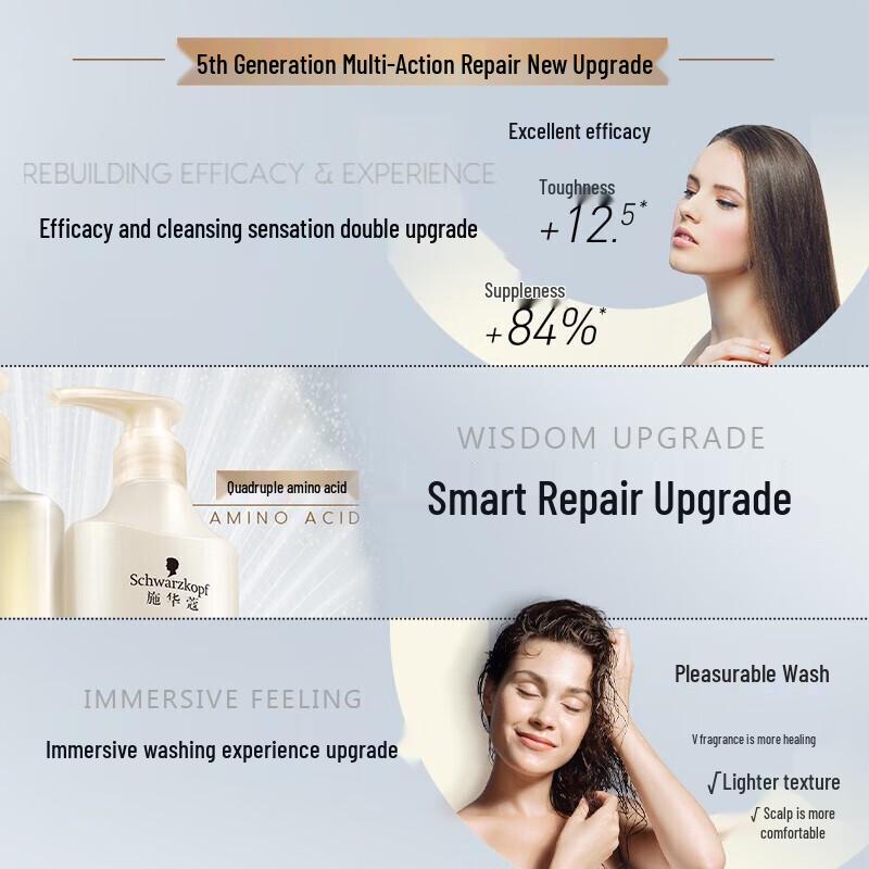 Schwarzkopf Multi-Effect Repair Shampoo & Conditioner Set