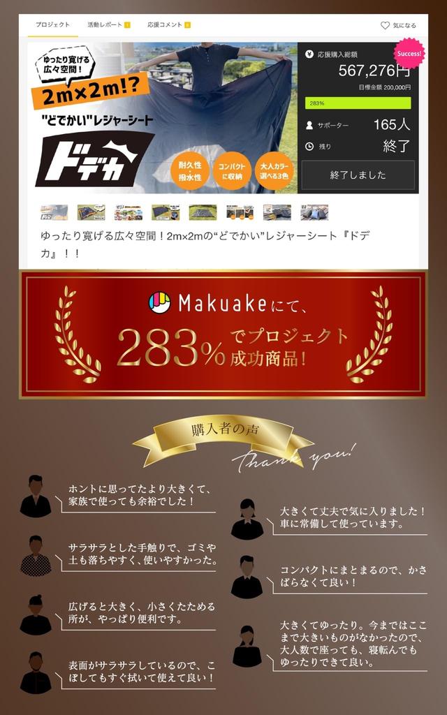 huge yet a hot Leisure ground tent foldable x Folds small x Waterproof x Light x [A 2m, compact, topic] sheet, sheet, sheet, lightweight, waterproof,