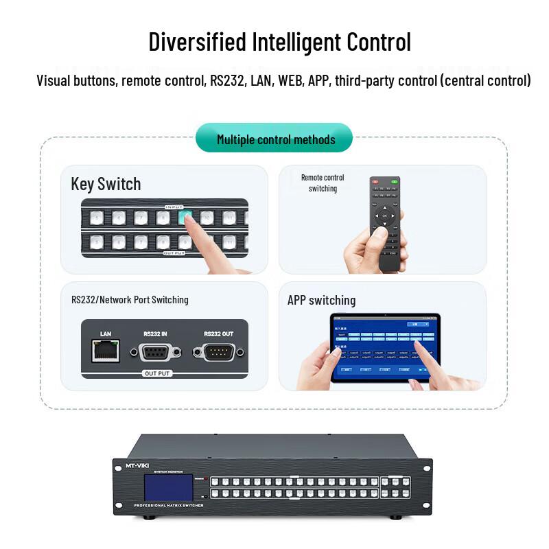 4K HDMI Матричный коммутатор MT-viki