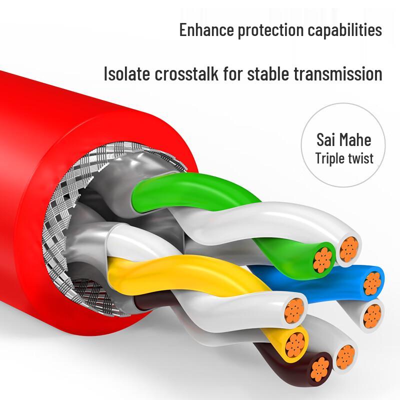 WANJEED High-Speed Shielded Ethernet Patch Cable