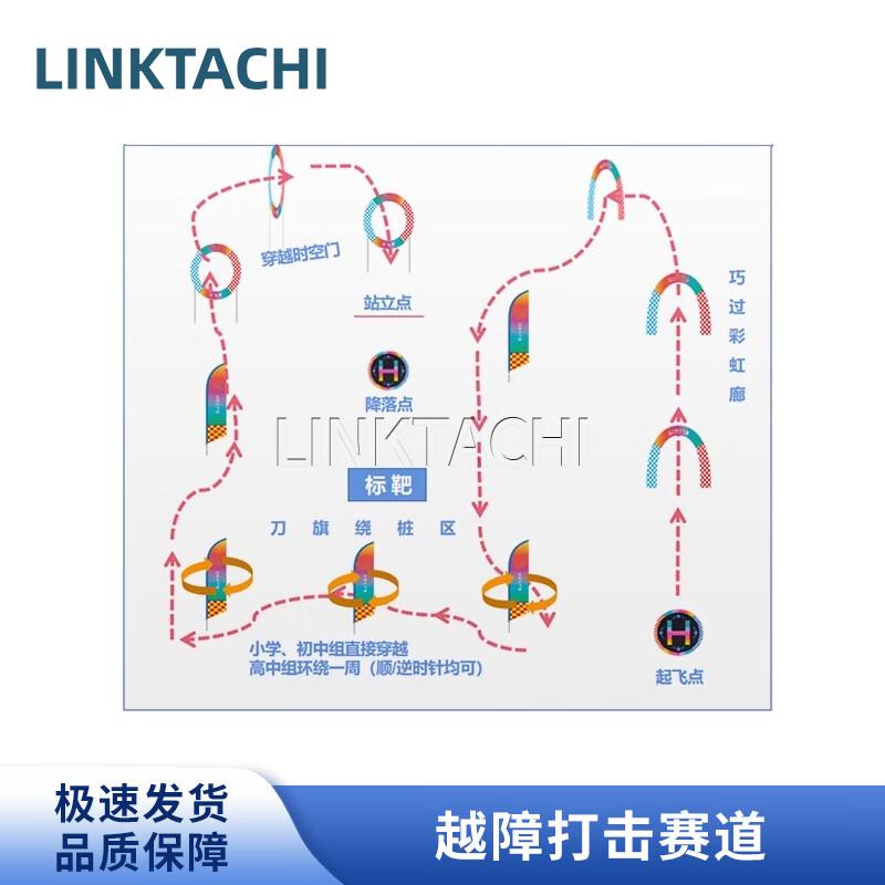 LINKTACHI FPV Drone & Racing Gear