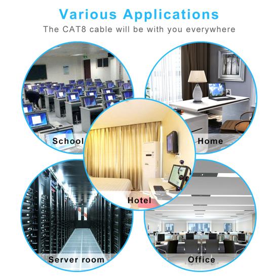 Сплиттер Ethernet Cat8 Скорость 2000 МГц RJ45 40 Гбит/с Высокий 1 штекер на 3 гнезда