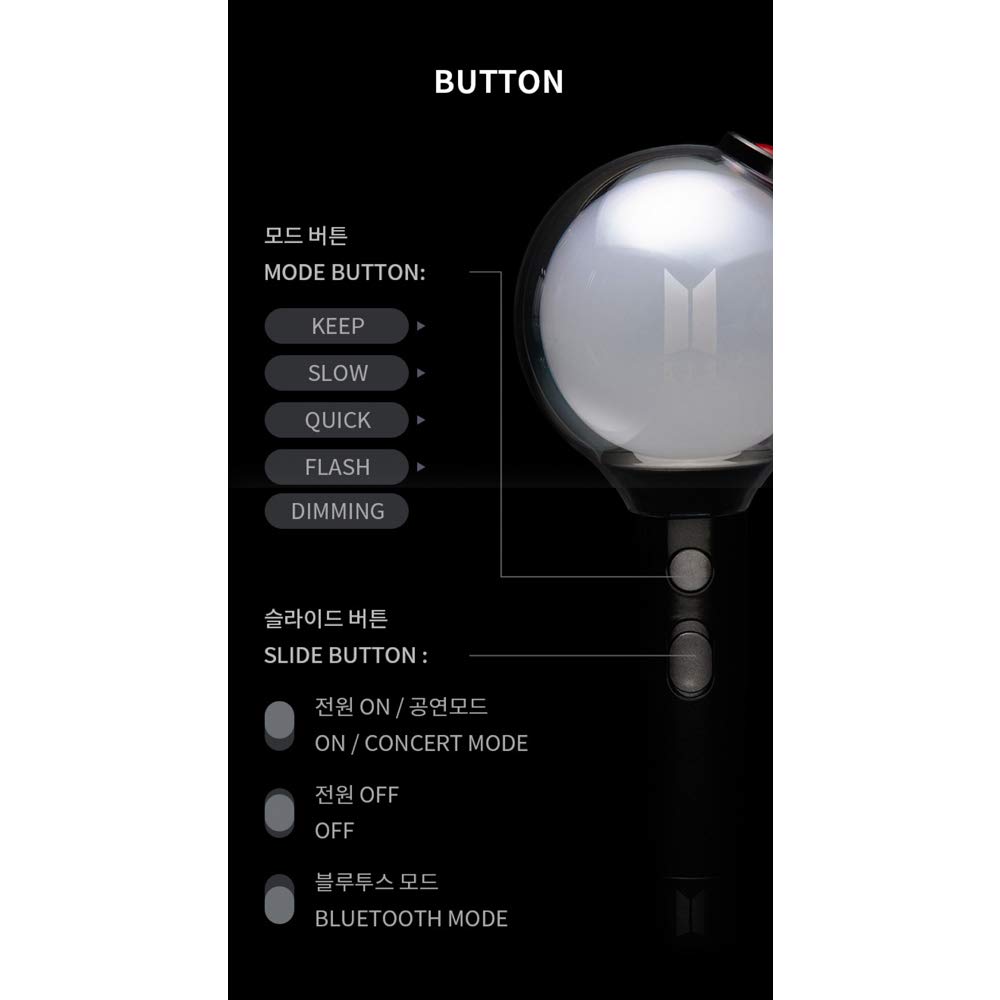 Официальный лайтстик BTS Официальный лайтстик MAP OF THE SOUL SPECIAL EDITION ARMY BOMB Вер.4