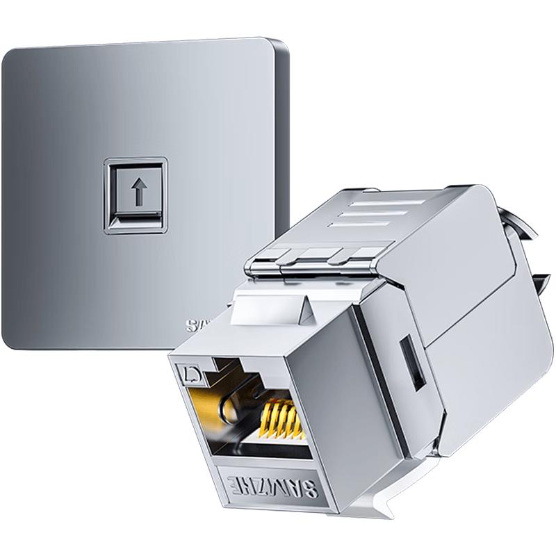 SAMZHE Cat7 Network Wall Plate