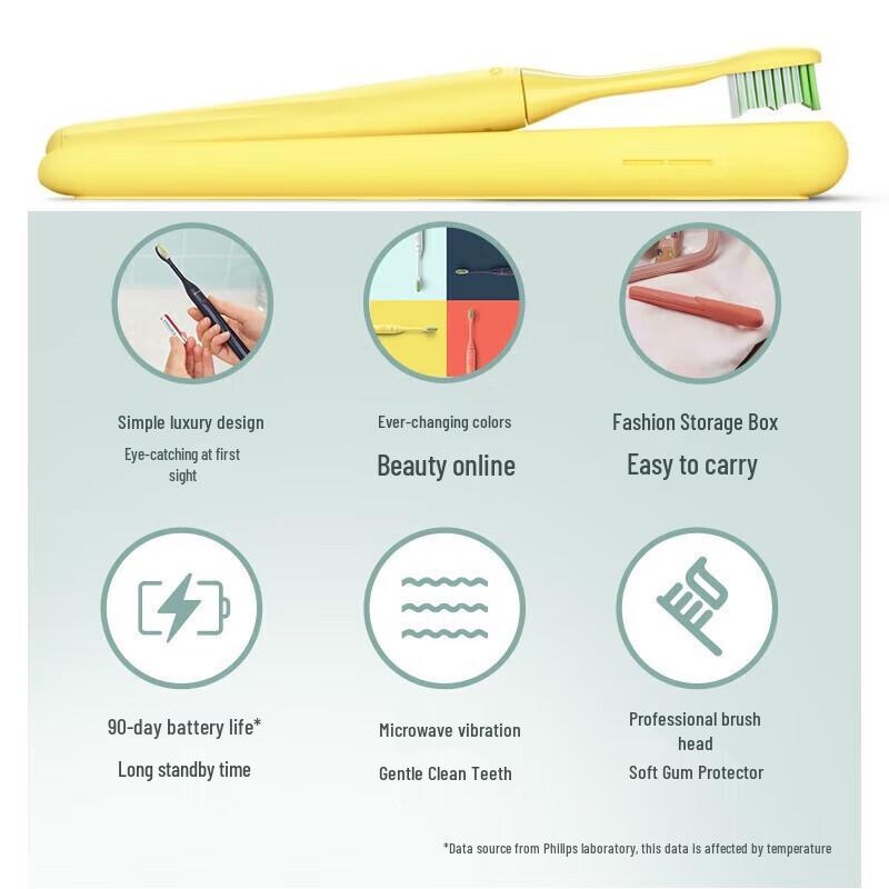 Philips One Battery Operated Sonic Electric Toothbrush