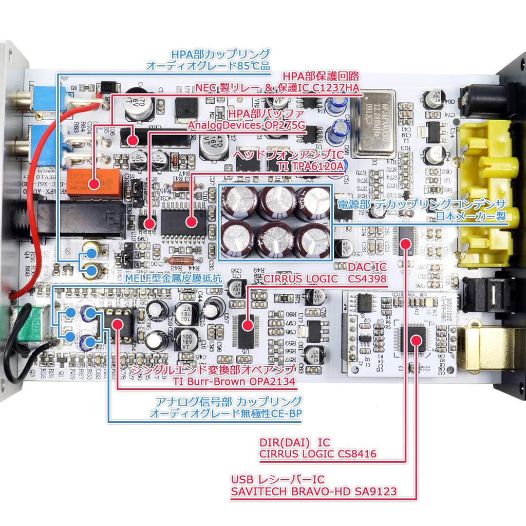 FX-AUDIO- DAC-X6J+ [Black] High-Performance Headphone Amplifier, High-Resolution DAC, Optical, Coaxial, Digital, USB, Up To 24-bit 192kHz