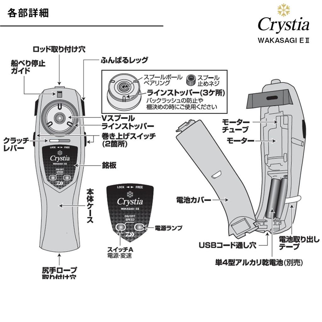 Daiwa Электрическая катушка для корюшки Christia E2 красная