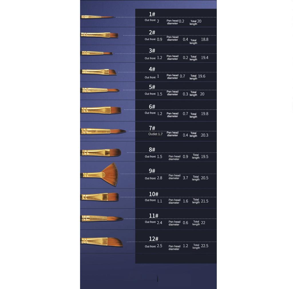 Набор из 12 кистей из нейлоновой щетины, нейлоновые плоские кисти, акварельные кисти, кисти для масляной краски для художников, любительская акриловая живопись