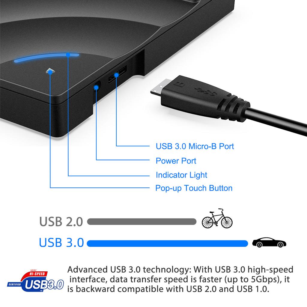 External CD/DVD Drive, USB 3.0 Type-C DVD +/-RW Drive for Laptop, CD DVD Burner, Slim Portable CD DVD Player for Laptop Desktop PC Windows 10/8/7