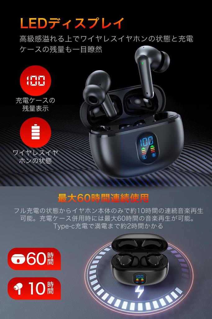 Bluetooth Wireless Earbuds [Cutting-Edge Bluetooth 5.4 & ENC Noise Cancelling + DNS Technology] with LED Display, 60 Hours of Continuous Playback,