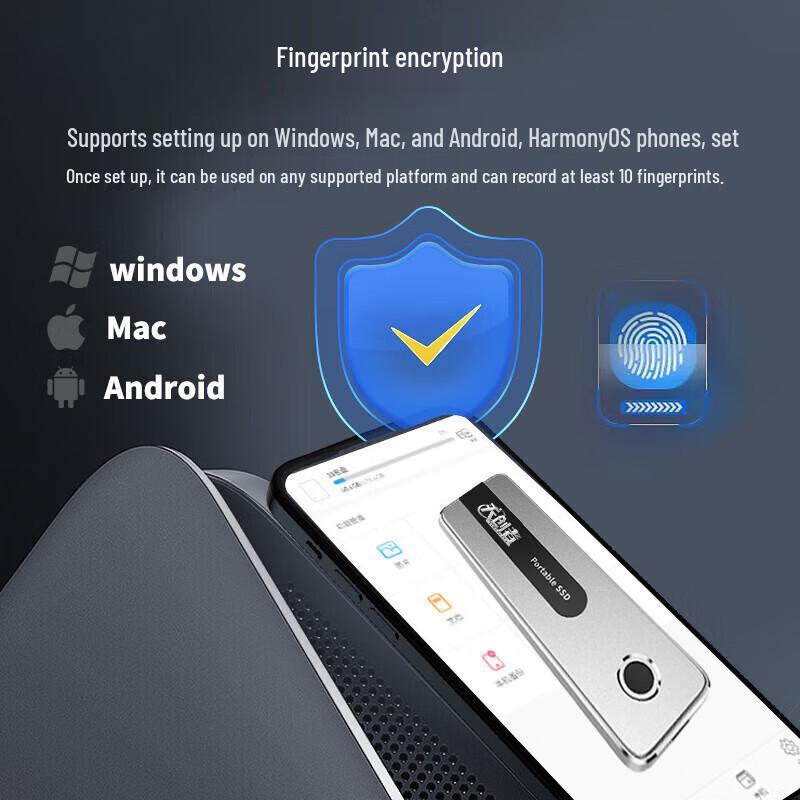 Tianchuangzhe NVMe Fingerprint Encrypted Portable SSD
