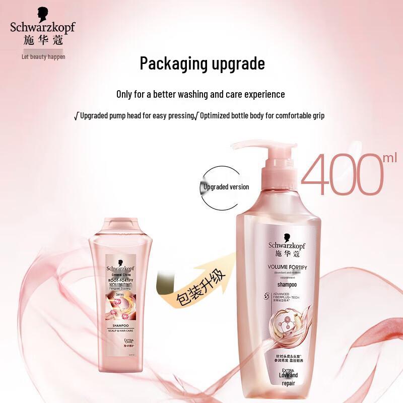 Schwarzkopf Кондиционер для объема и укрепления