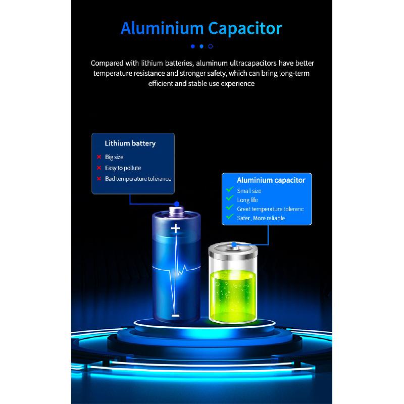 12-дюймовая IPS-камера переднего вида 4K с сенсорным экраном, видеорегистратор - Поддерживает беспроводной Carplay/Android Auto с G-сенсором и FM-передатчиком