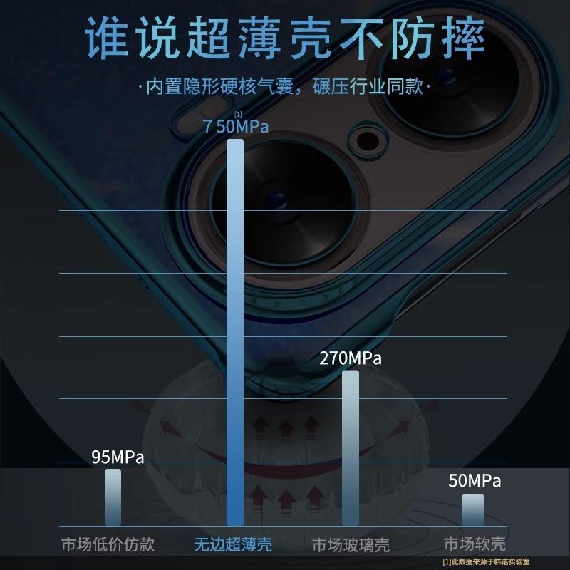 Применимо к чехлу для мобильного телефона Honor 11Pro honor11 новый прозрачный ультратонкий жесткий чехол противоударный безрамочный защитный чехол для мужчин