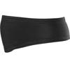 Спортивная повязка Giro Ambient Head Band (черная)