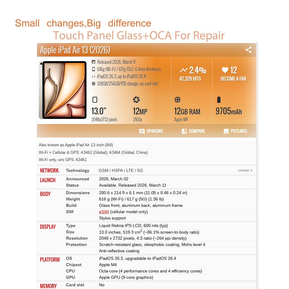 10 шт. Для iPad Pro 11 13 M5 Air 13 11 M4 M3 M2 Air 6 5 4 3 Mini Pro 12.9 10.5 9.7 Сенсорная Панель Экран Переднее Внешнее Стекло С OCA