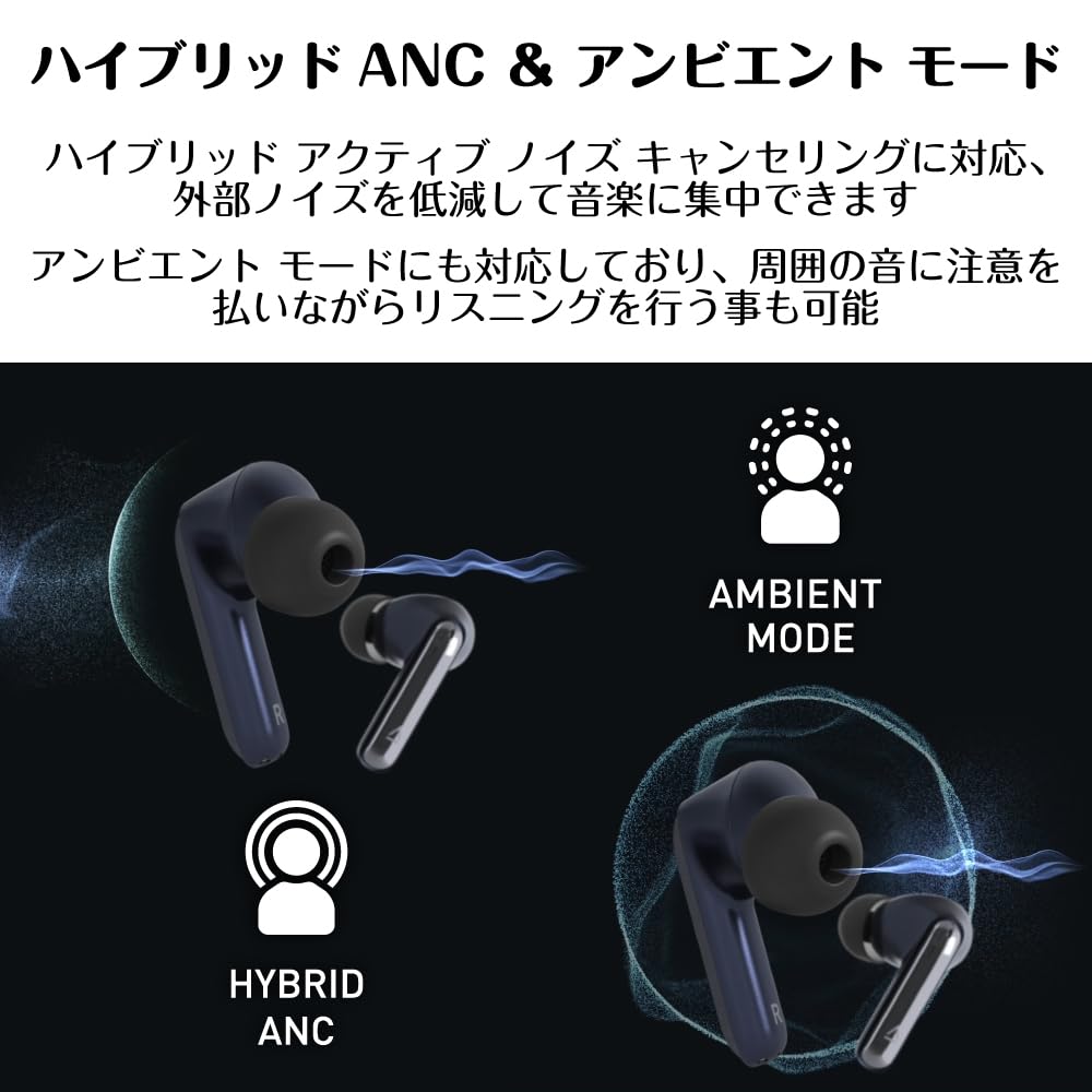Полностью беспроводные наушники Aurvana Ace 3 (HS-AVACE3-BU) с поддержкой LDAC, aptX Lossless, aptX Adaptive и других